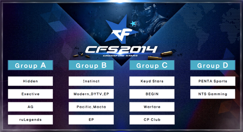 官宣：Complexity正式签约Extra Salt阵容